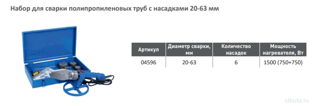 Аппарат для сварки полипропилена 20-63 1500W AQUALINK